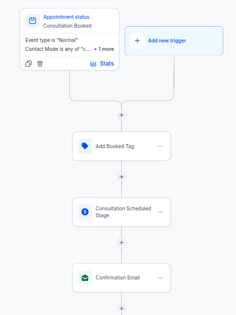 06-Consultation-Workflow-01.png