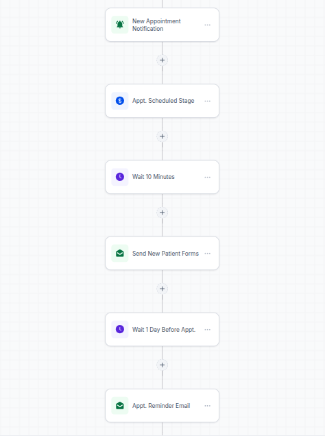 07-Appointment-Workflow-02.png