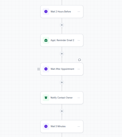 08-Appointment-Workflow-03.png