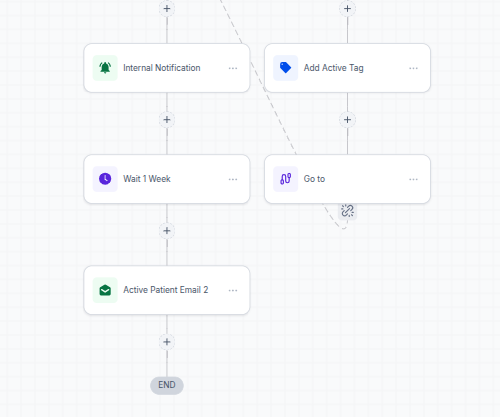 13-Active-Patient-Workflow-02.png