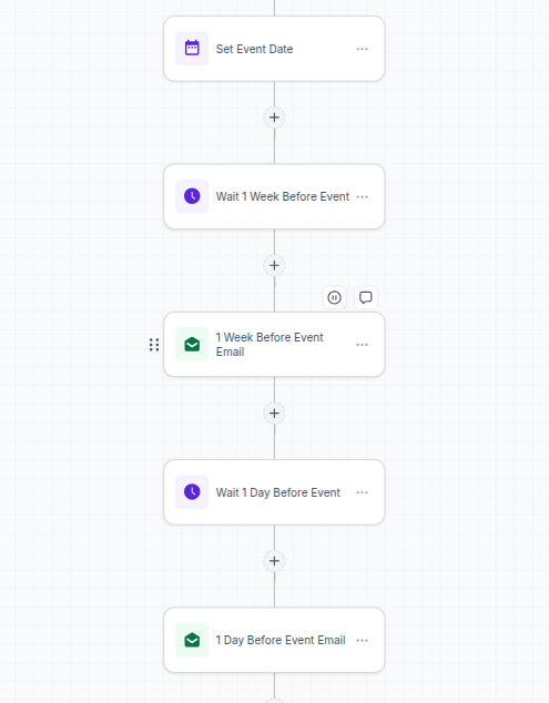07-Event-Confirmation-Workflow-02.png